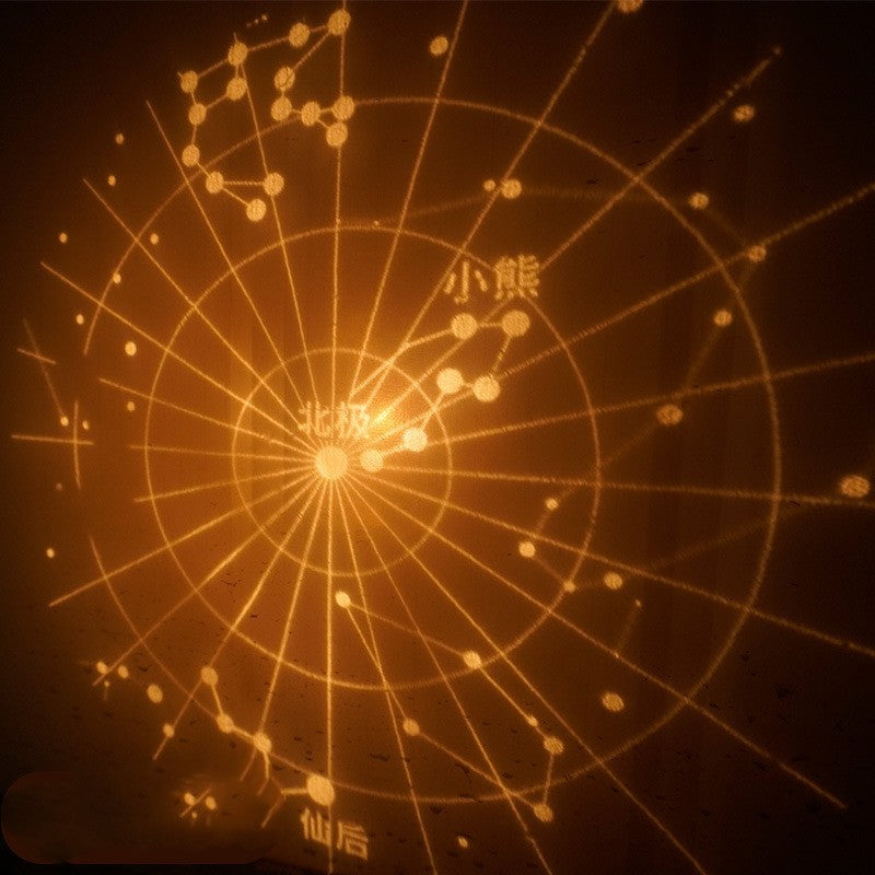 Material didáctico para experimentos de astrología - Zhibo