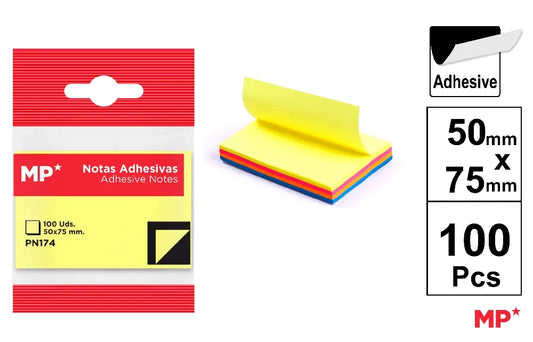 MP - NOTAS SOBRE ADHESIVOS REPOSICIONABLES